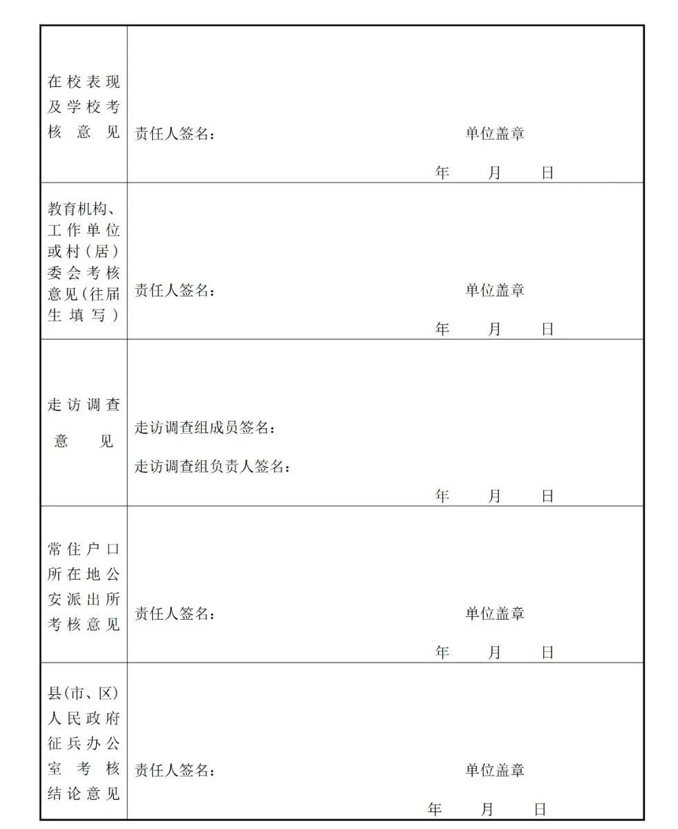 体检未过却面临政审，特殊考验与挑战的交汇点