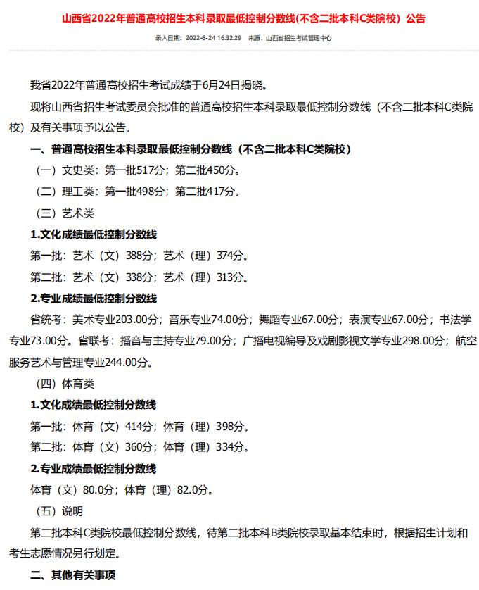 山西高考二本分数线变迁揭秘，22年的挑战与故事回顾