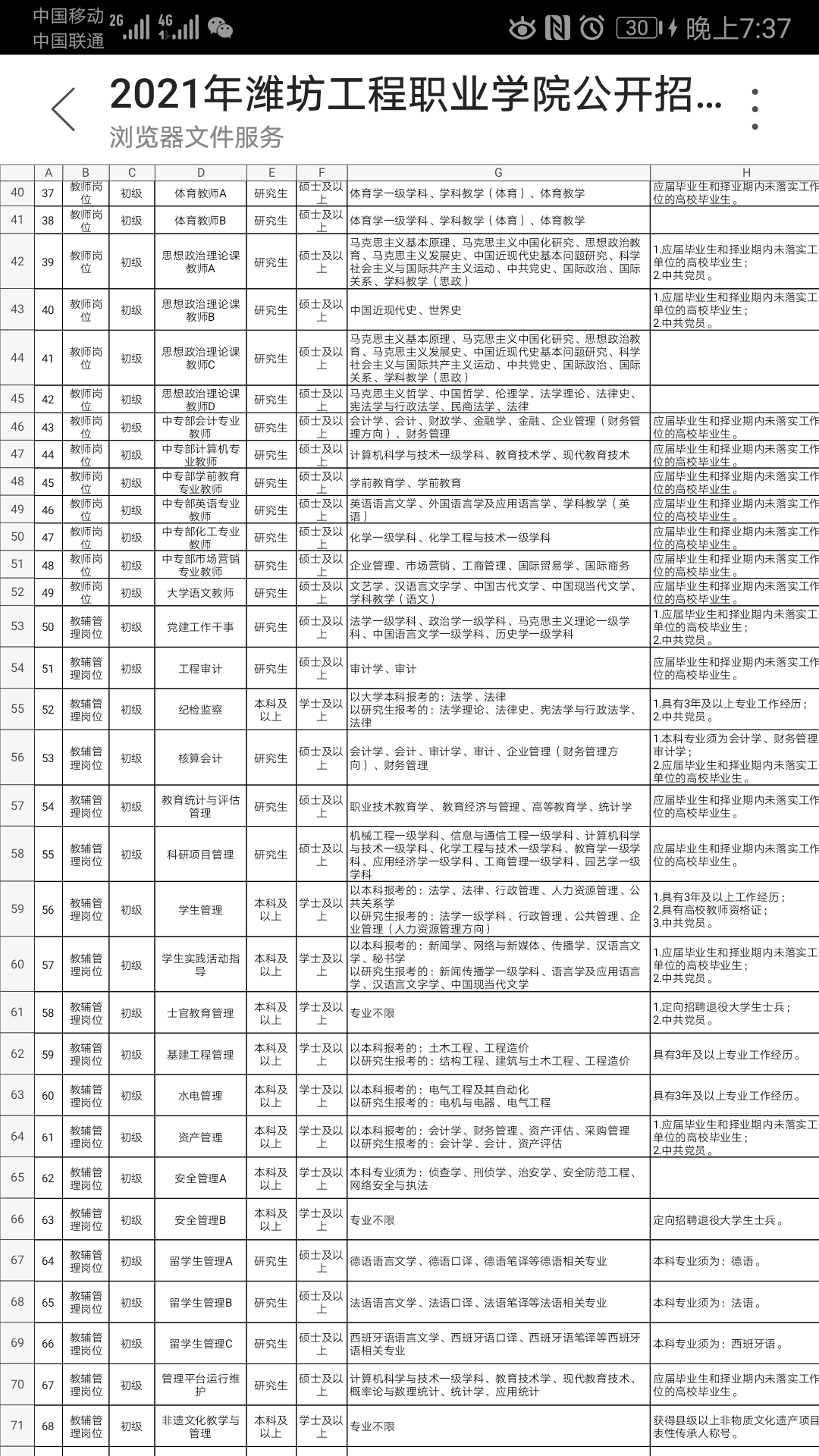 考公考编通过率揭秘，挑战与应对策略