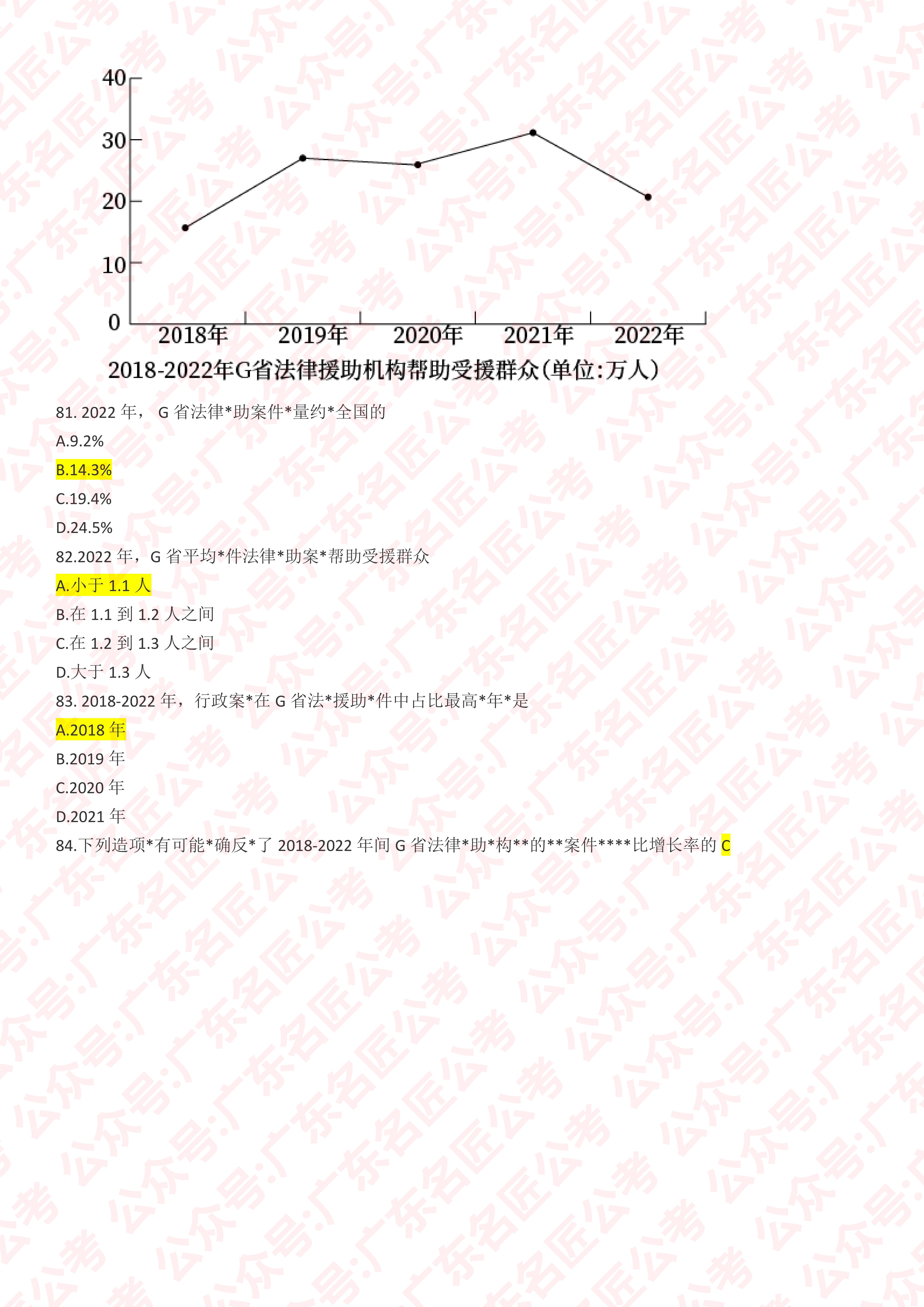 XXXX年行测真题及答案解析深度探讨