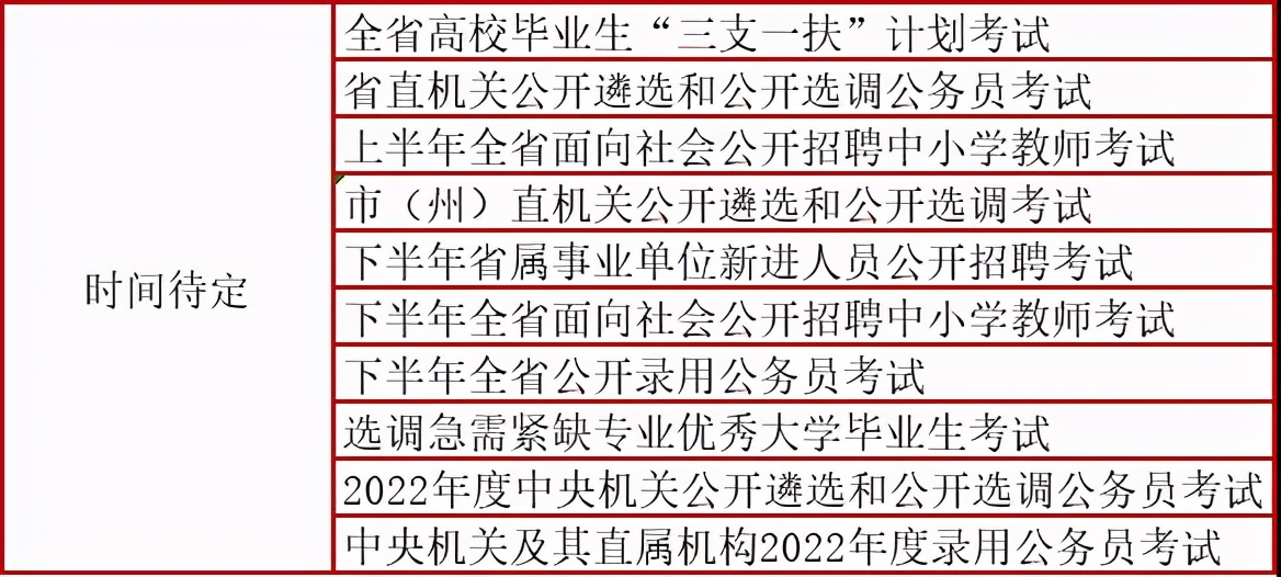 公务员考试最新政策解读与影响分析，政策调整及其影响探讨