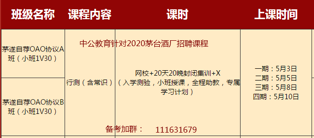 中公培训班报名，职业发展的黄金钥匙之门开启！