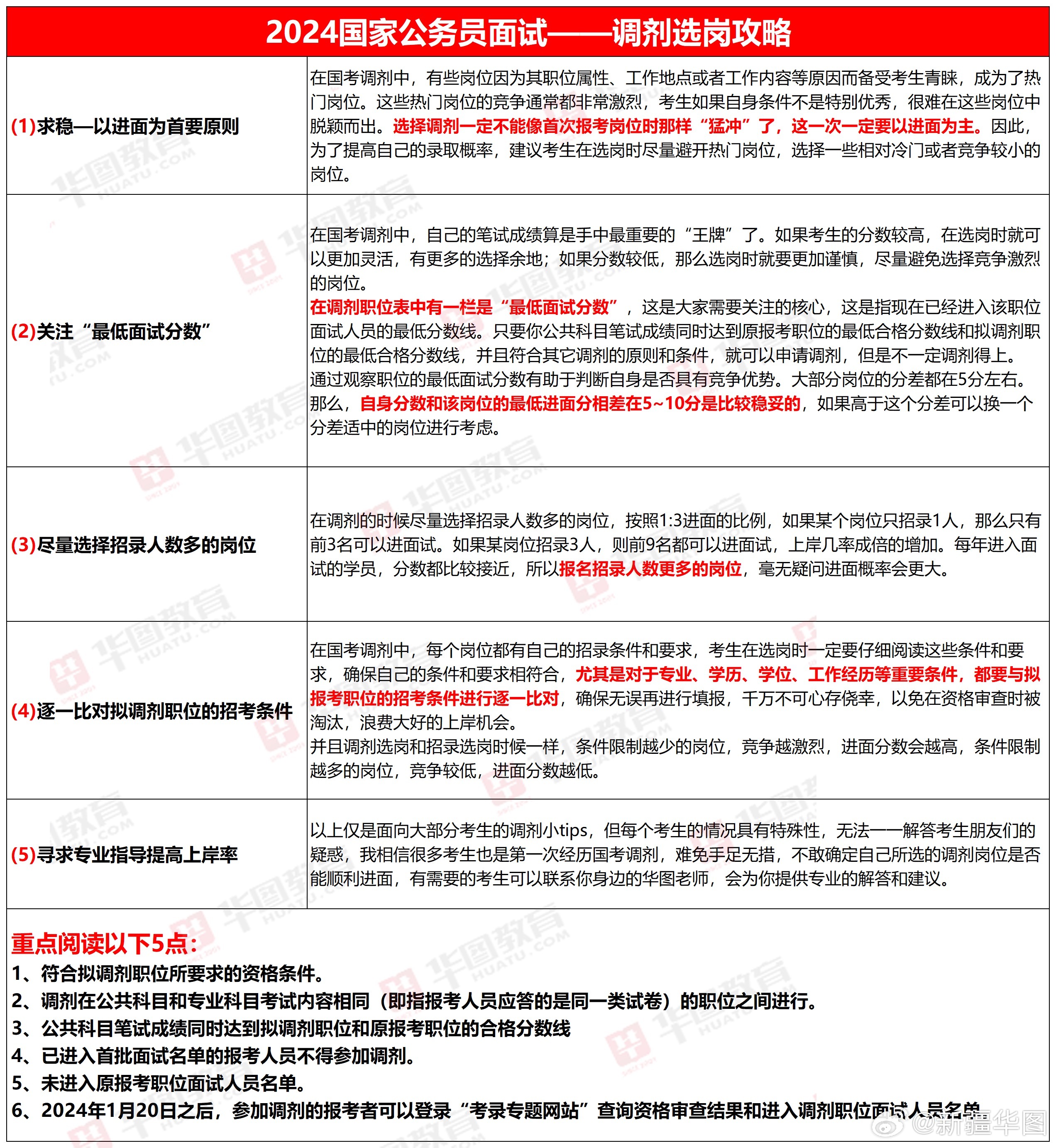 深度解读，2024国考招考简章全面解析