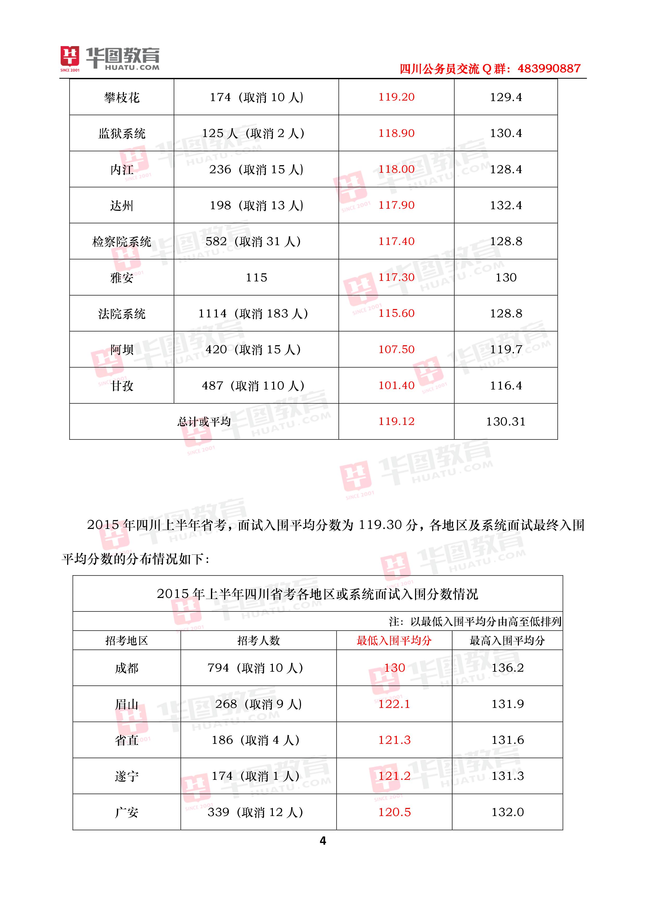 省考公务员行测满分攻略与解析