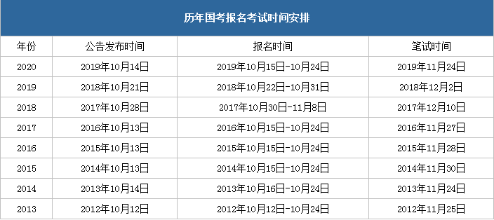 公务员报名，迎接新的挑战与机遇的21年征程