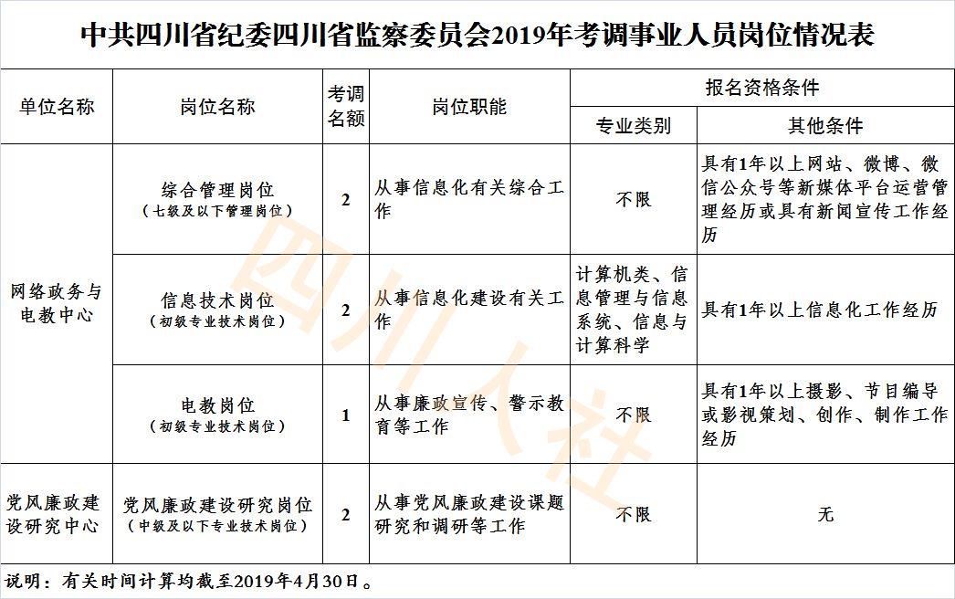 公务员考试官网，一站式服务平台助力考生备考与报名