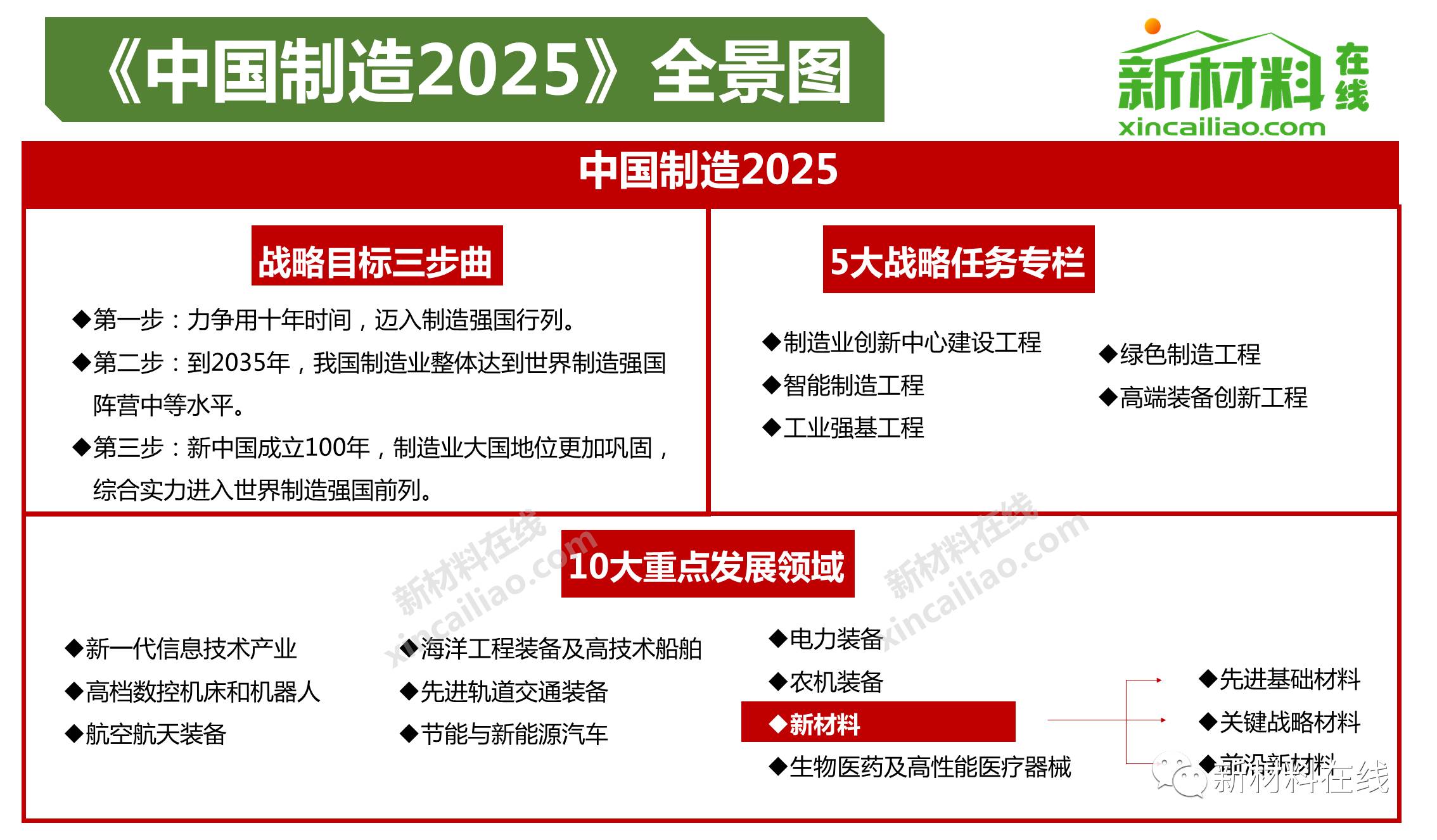 解读2025公安联考新政策，机遇与挑战并存