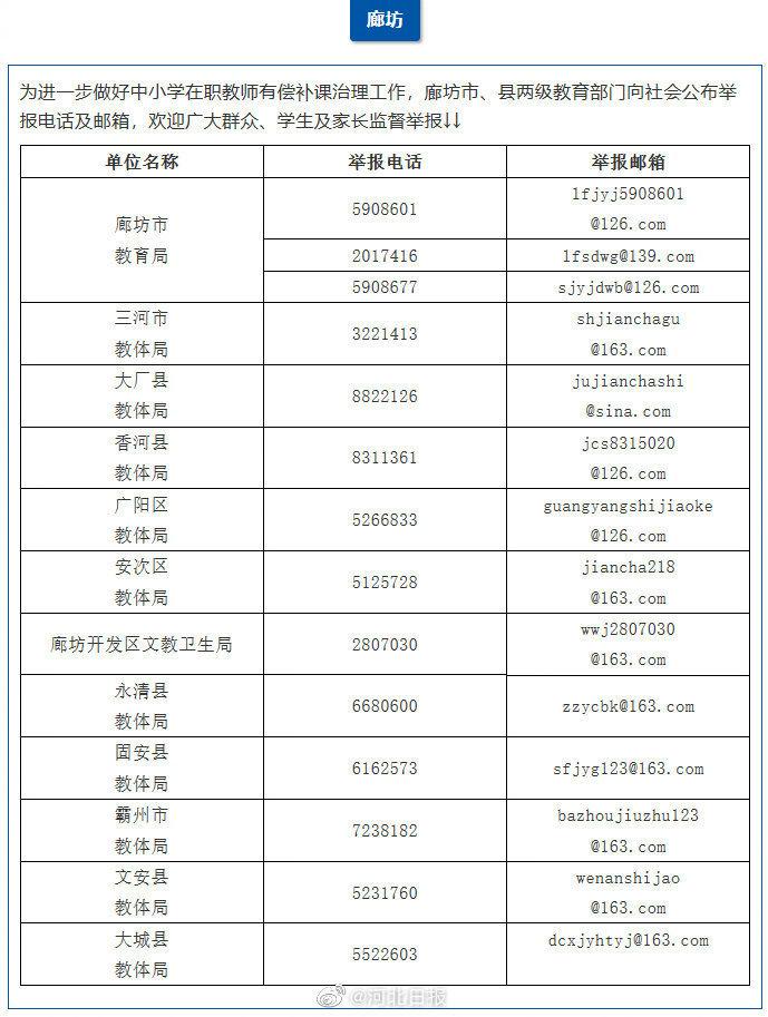 定州考公线下培训学费详解