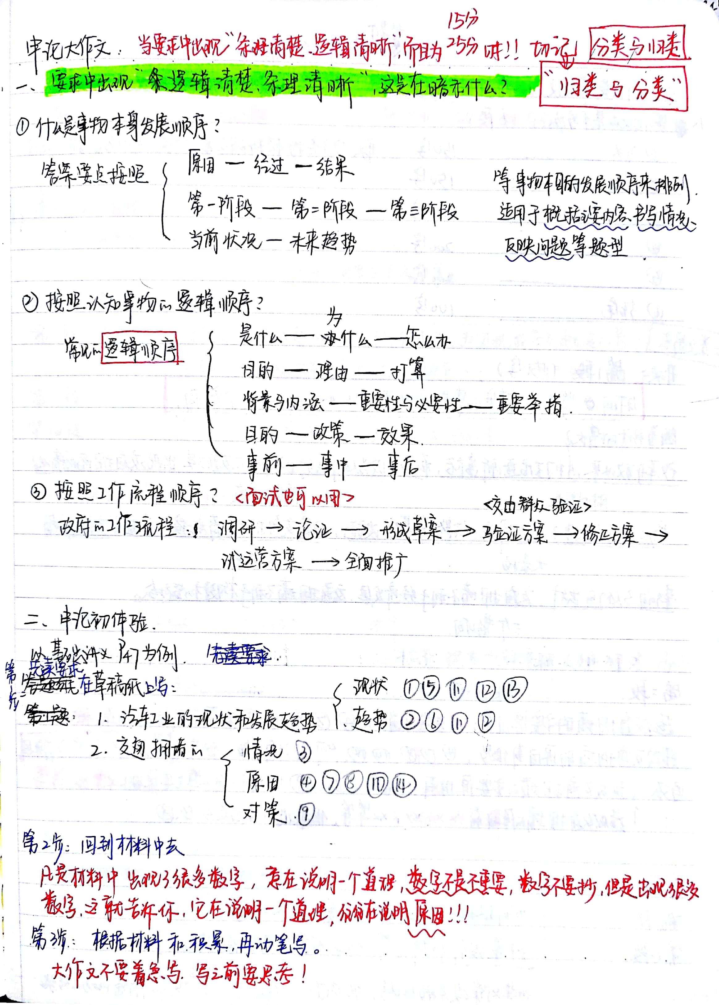 公务员申论备考策略与技巧详解