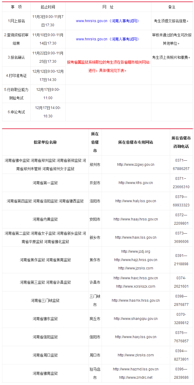 公务员考试体检注意事项与标准全面解析