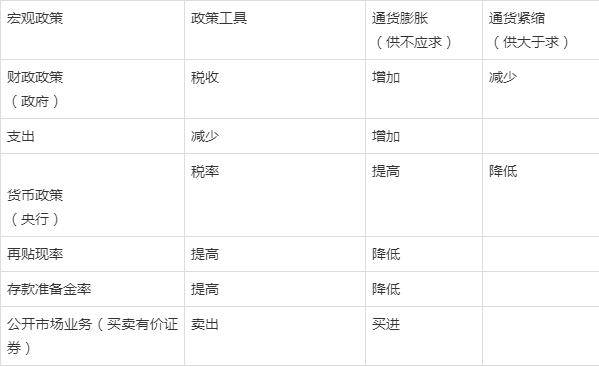 公务员考试做题技巧全解析汇总表