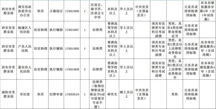 考公准备 第627页