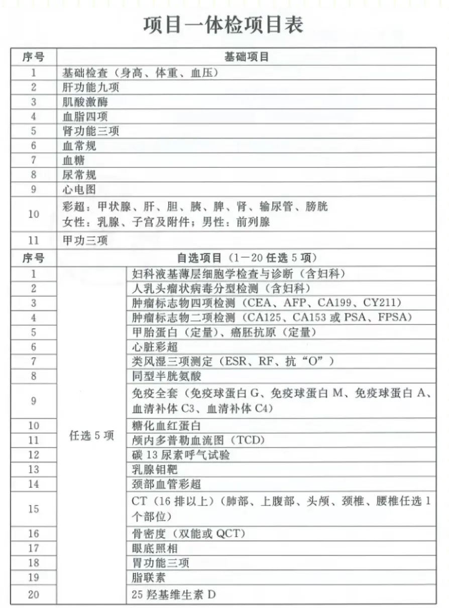 全面解读与深度探讨，2024年公务员体检标准详解