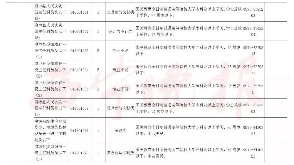 公务员录用规定试行，构建公正公平的人才选拔机制