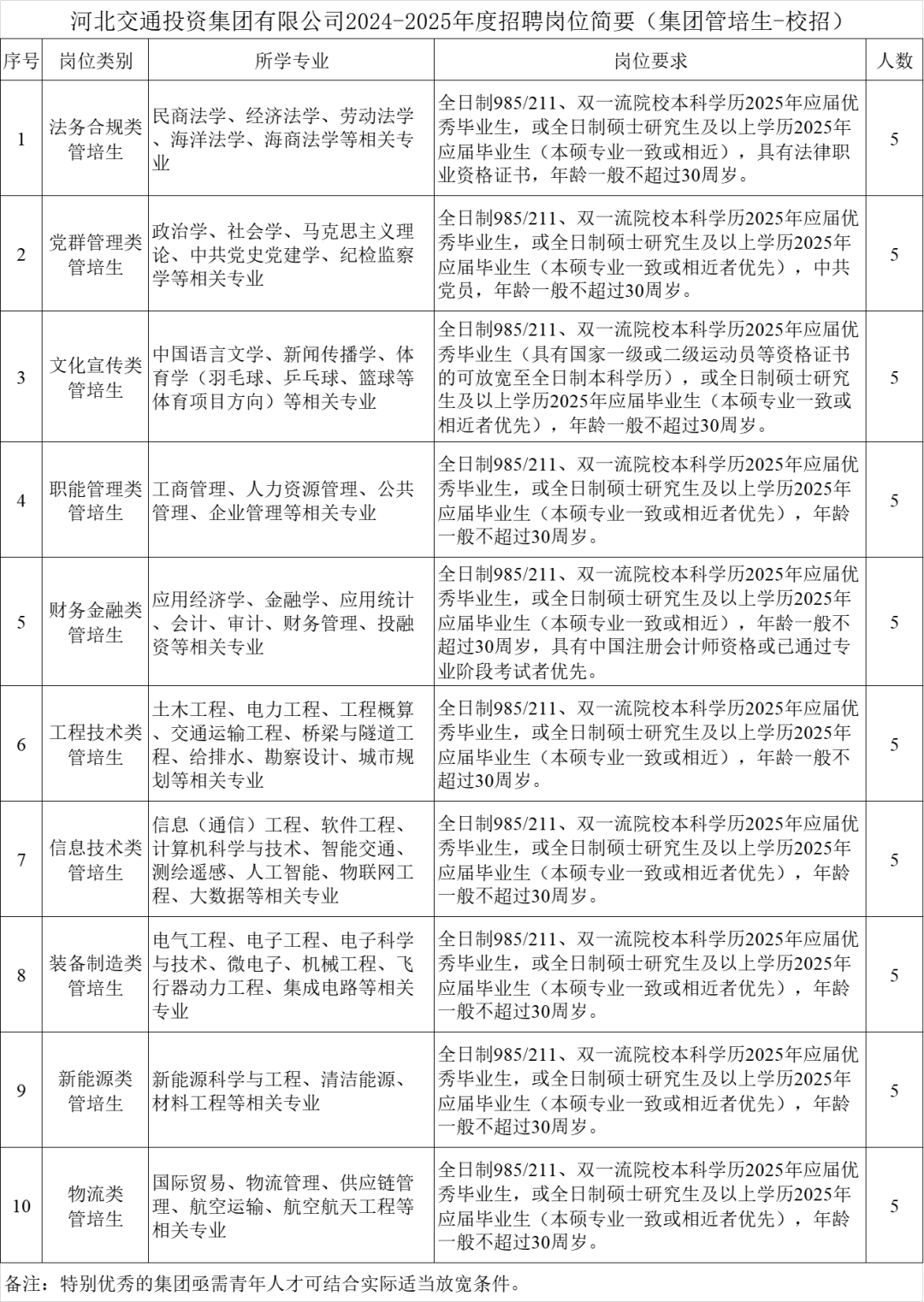 2024下半年公务员报名时间公布，备考流程详解