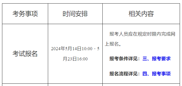 上海公务员报考时间2024年公布及报名指南