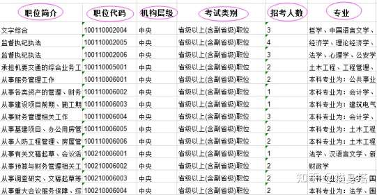 上海公务员考试难度深度解析，知乎热议背后的真相探究