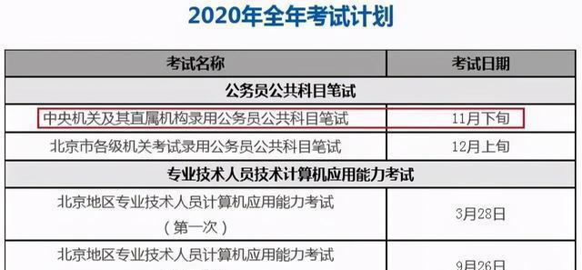 应届生国考笔试报名指南，所需资料详解