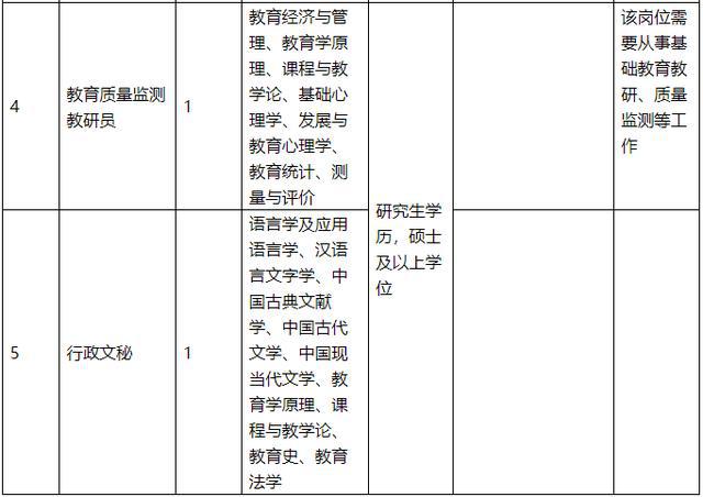 福建省事业单位考试网，一站式高效备考服务平台