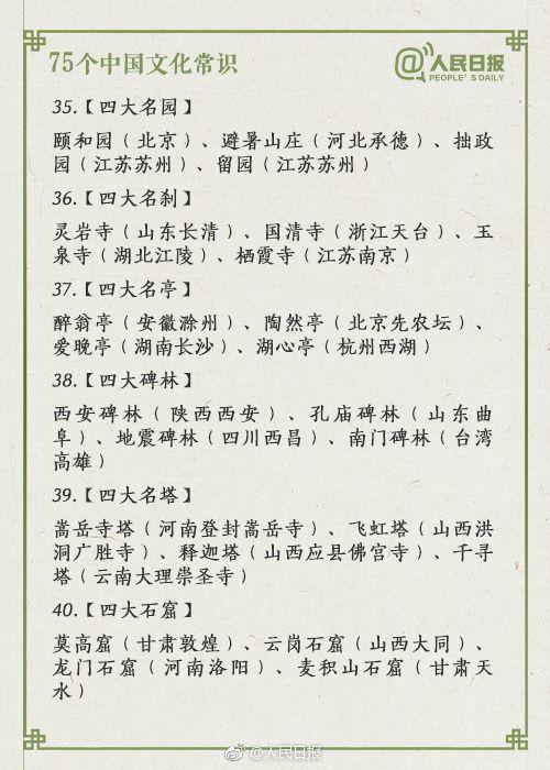 事业单位考试常识详解，1000题全解析