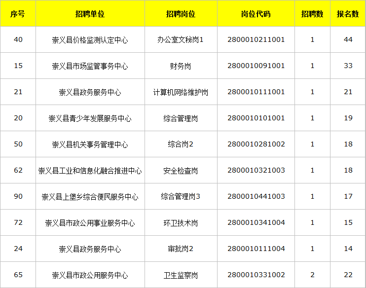 探索义县考试网，助力考试与教育的桥梁连接