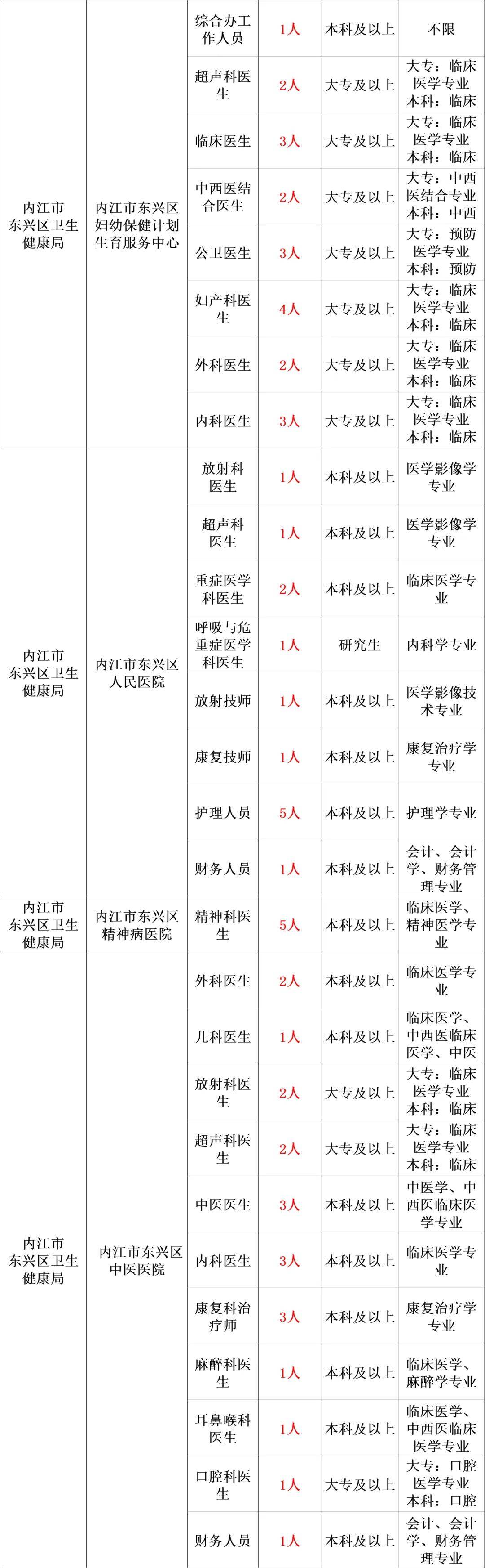 公务员考试2024岗位表深度解析与前瞻