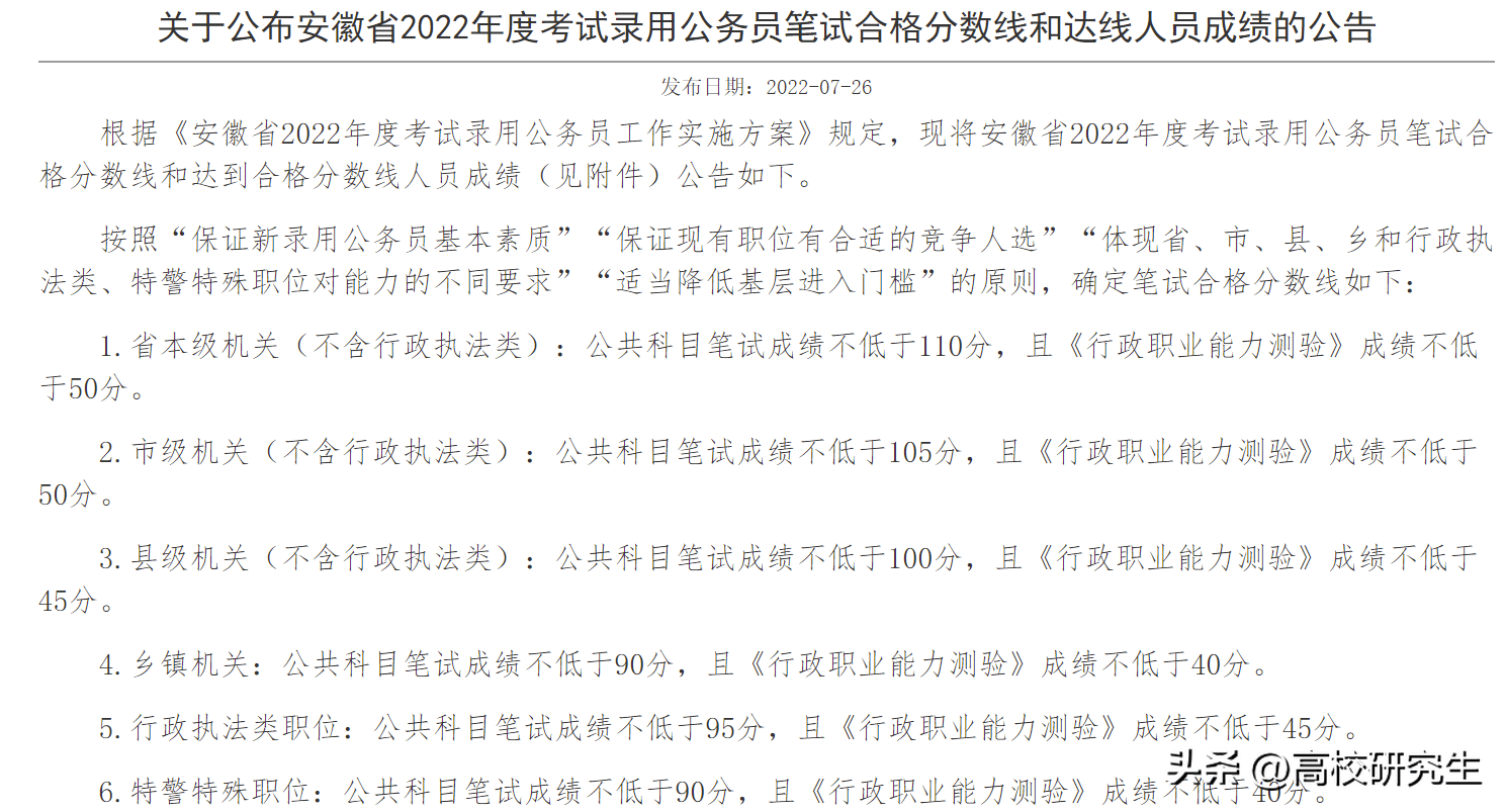 安徽省考分数深度解析，及格线及高分段探讨