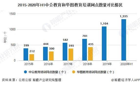 公务员报考趋势深度解析