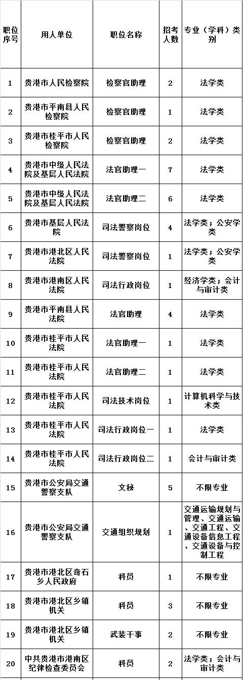 公务员考试备考规划，策略、步骤与准备指南