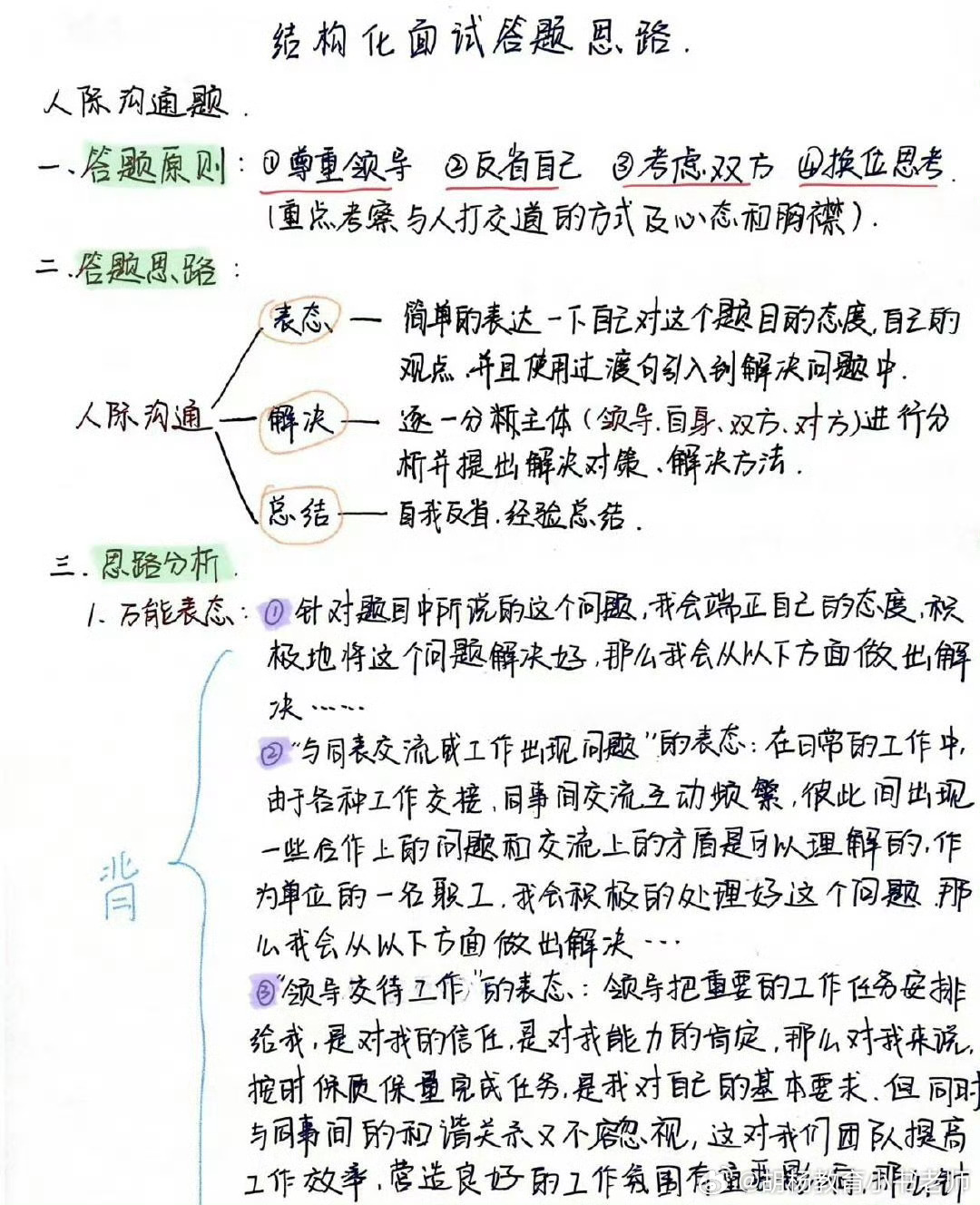 结构化面试模拟题的应用分析与实战探讨