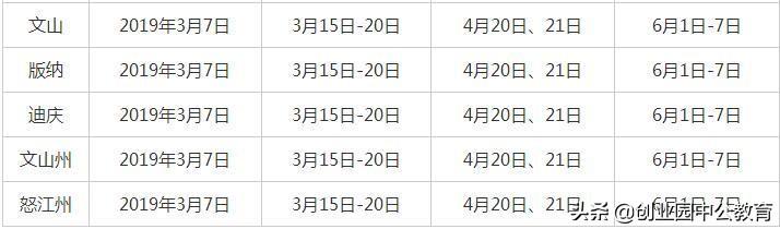 公务员考试时间安排解析及备考策略指南