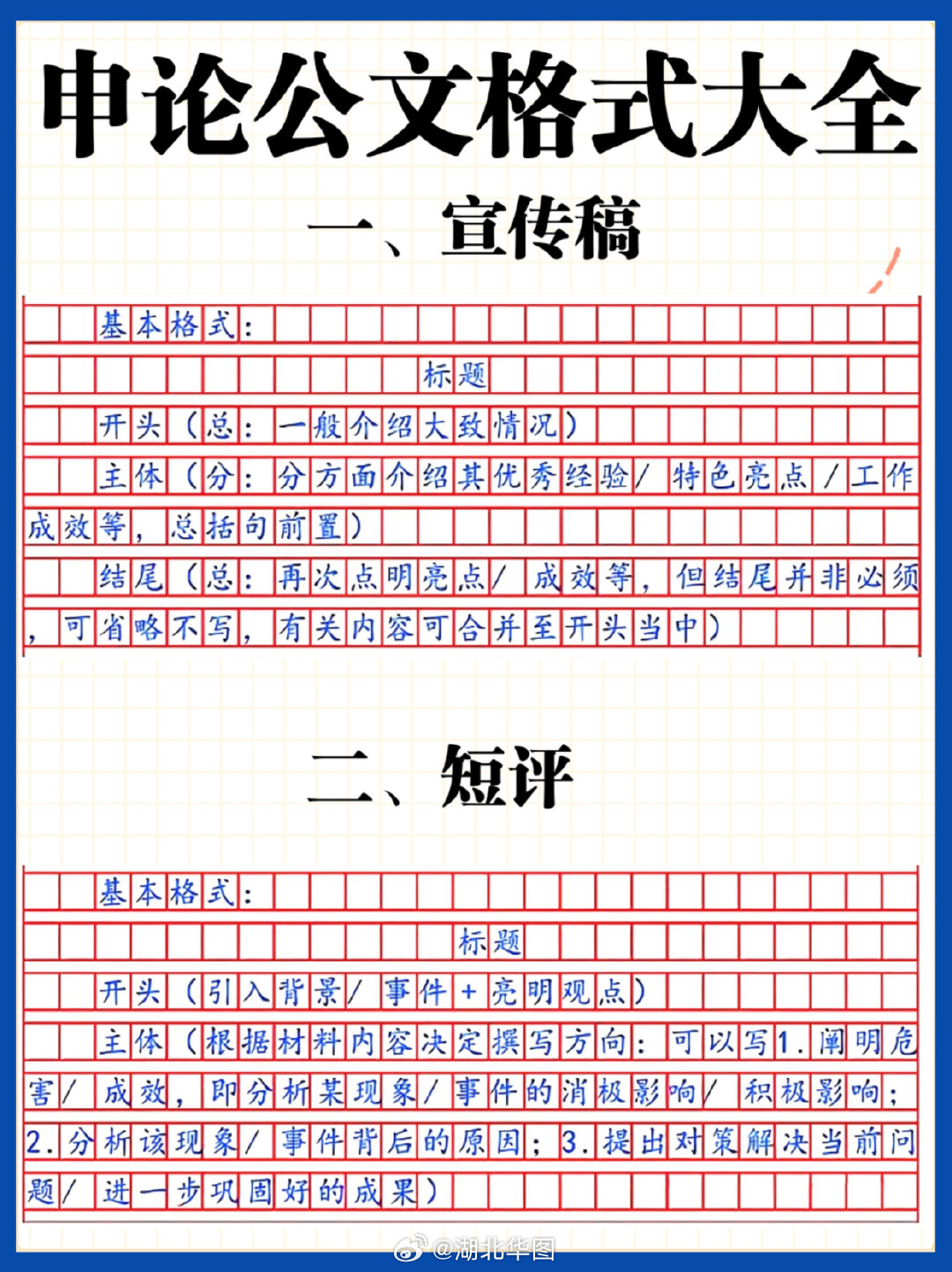 公务员申论备考必备，精选必背文章概览（50篇）