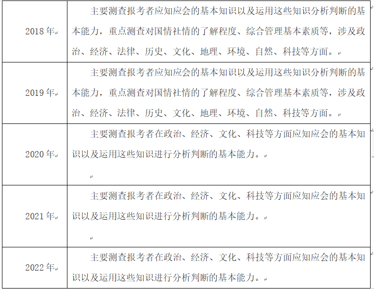 国考行测大纲深度解读与探讨