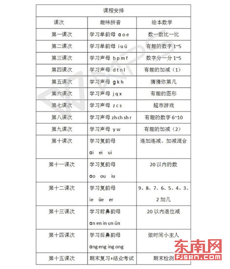 培训机构课程表详解，构建成功的基石之路