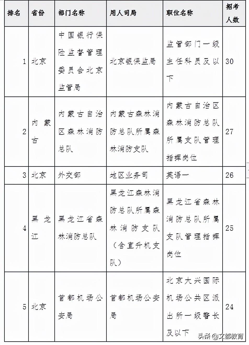 公务员考试大纲发布时间的解析与探讨