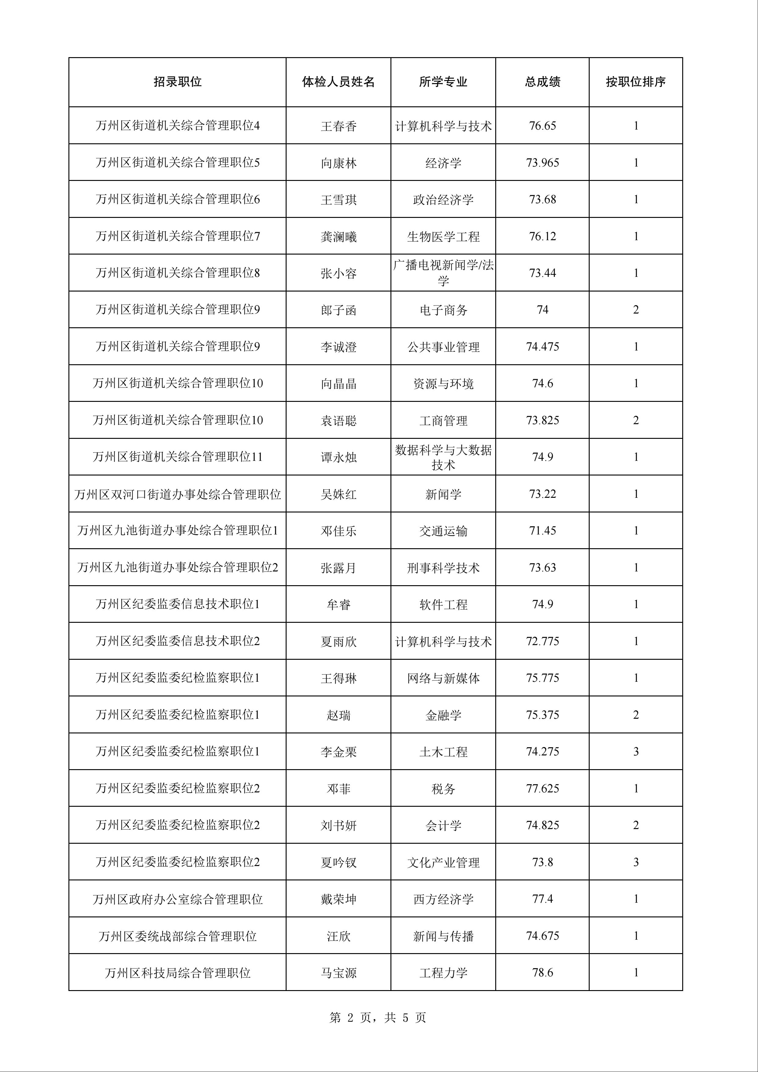 优殇绕指揉 第7页