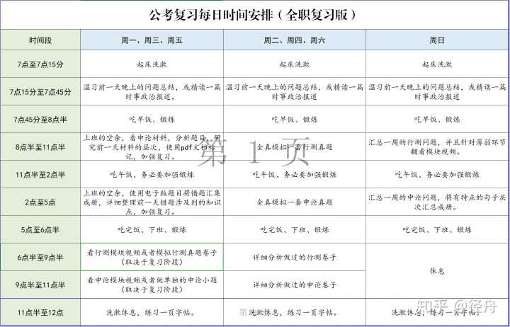 公务员备考计划时间表，高效有序迈向公职之路的秘诀