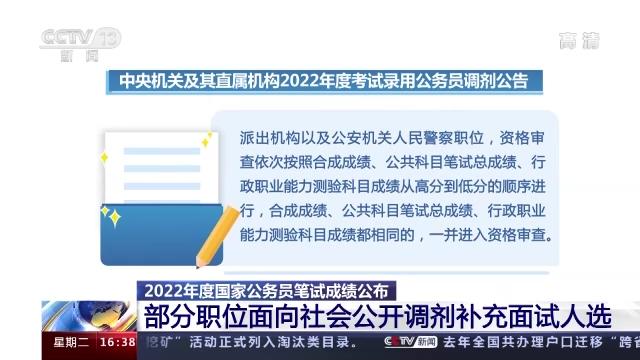 公务员调剂，理解应用与意义的重要性