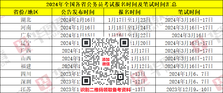 2024年公务员考试时间与深度解读