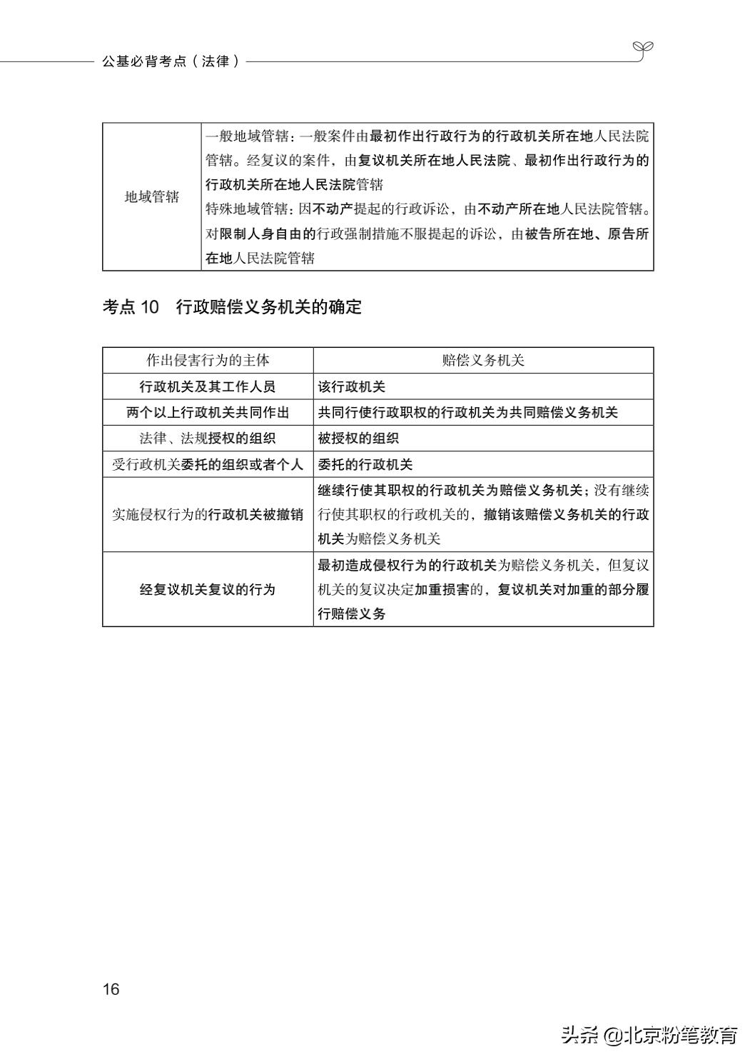 行政基础知识必背百题题库