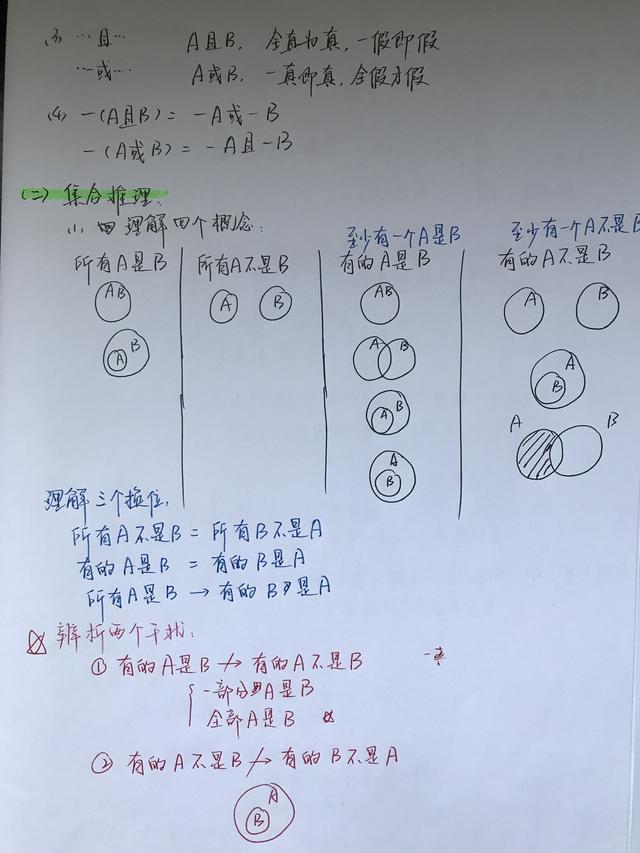 考公准备 第615页