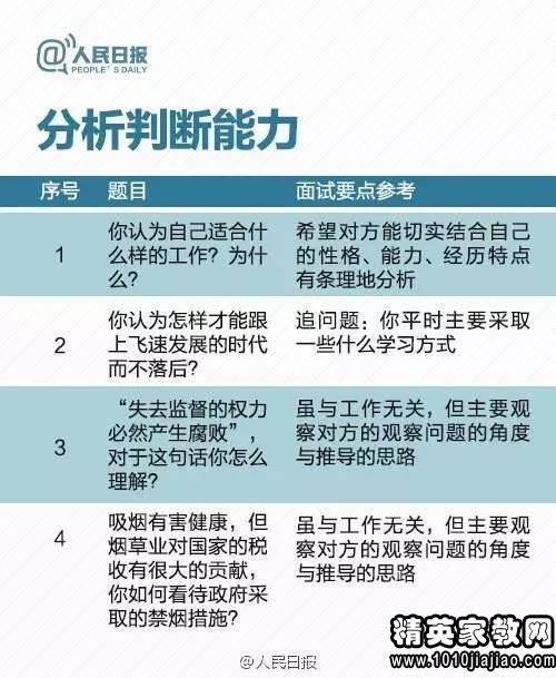 公务员面试指南，常见问题与应对技巧