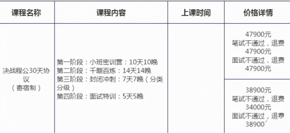 公务员考试培训班名称及其重要性深度解析