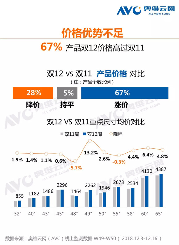 新澳门天天彩正版免费,实地数据执行分析_UHD版84.250