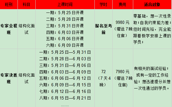 高分秘籍 第622页