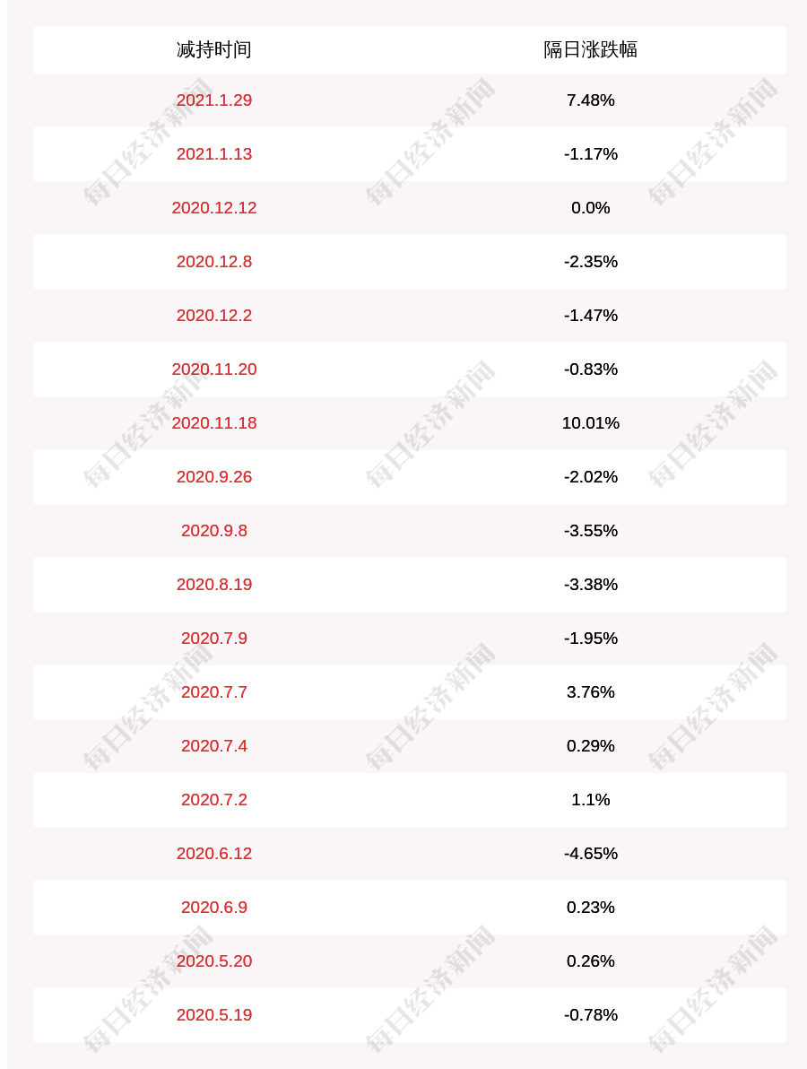 香港4777777开奖记录,高效性实施计划解析_钱包版82.243