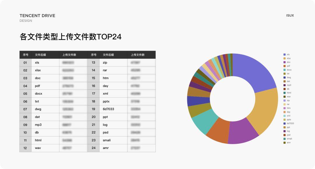 新奥长期免费资料大全,实地分析数据设计_微型版70.113