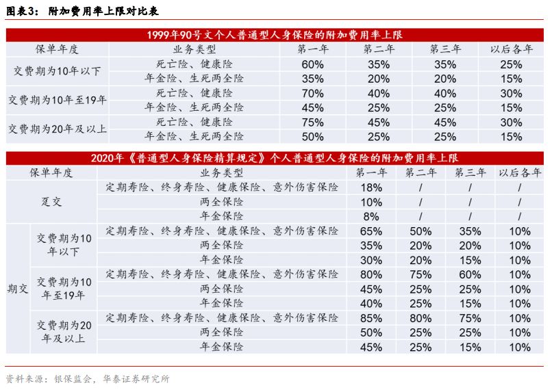 2024新澳门原料免费大全,权威解答解释定义_10DM197.576