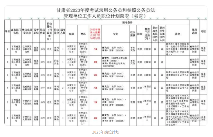 甘肃公务员考试时间表揭秘，2024年考试全面规划与备考指南