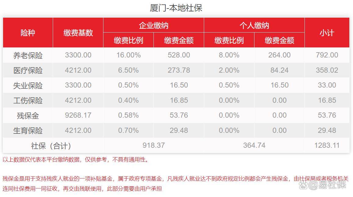 2024澳门天天彩资料大全,诠释解析落实_模拟版95.918